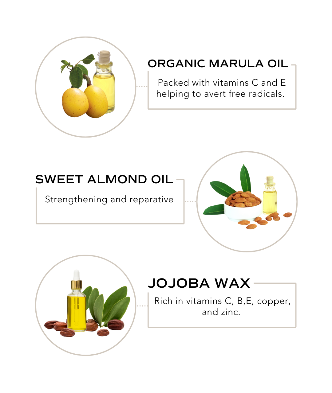 Body Oil - Revive