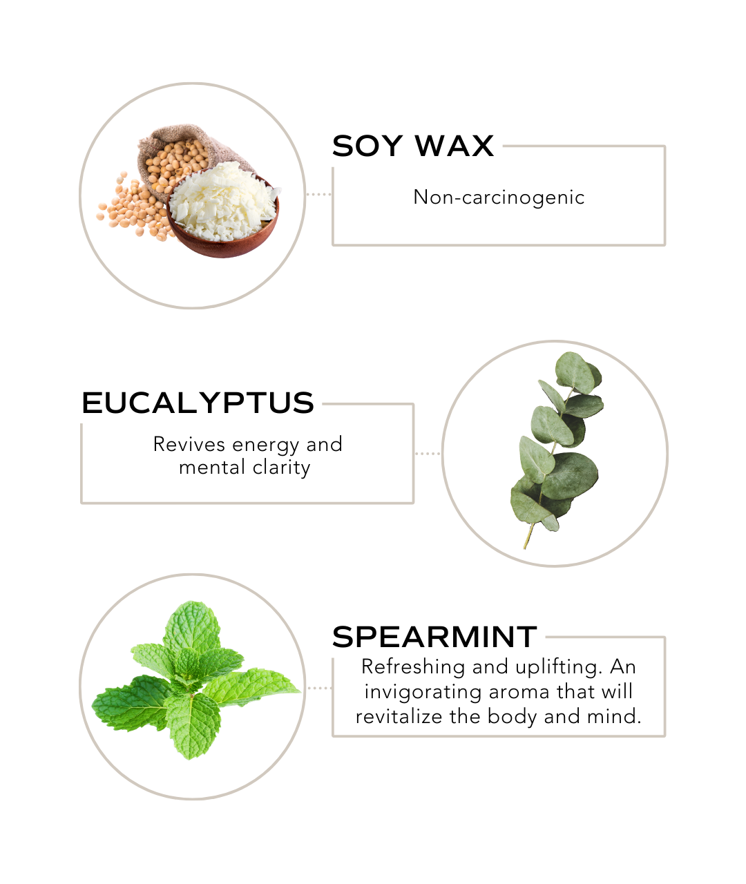 Essential Oil Soy Candle - Breathe