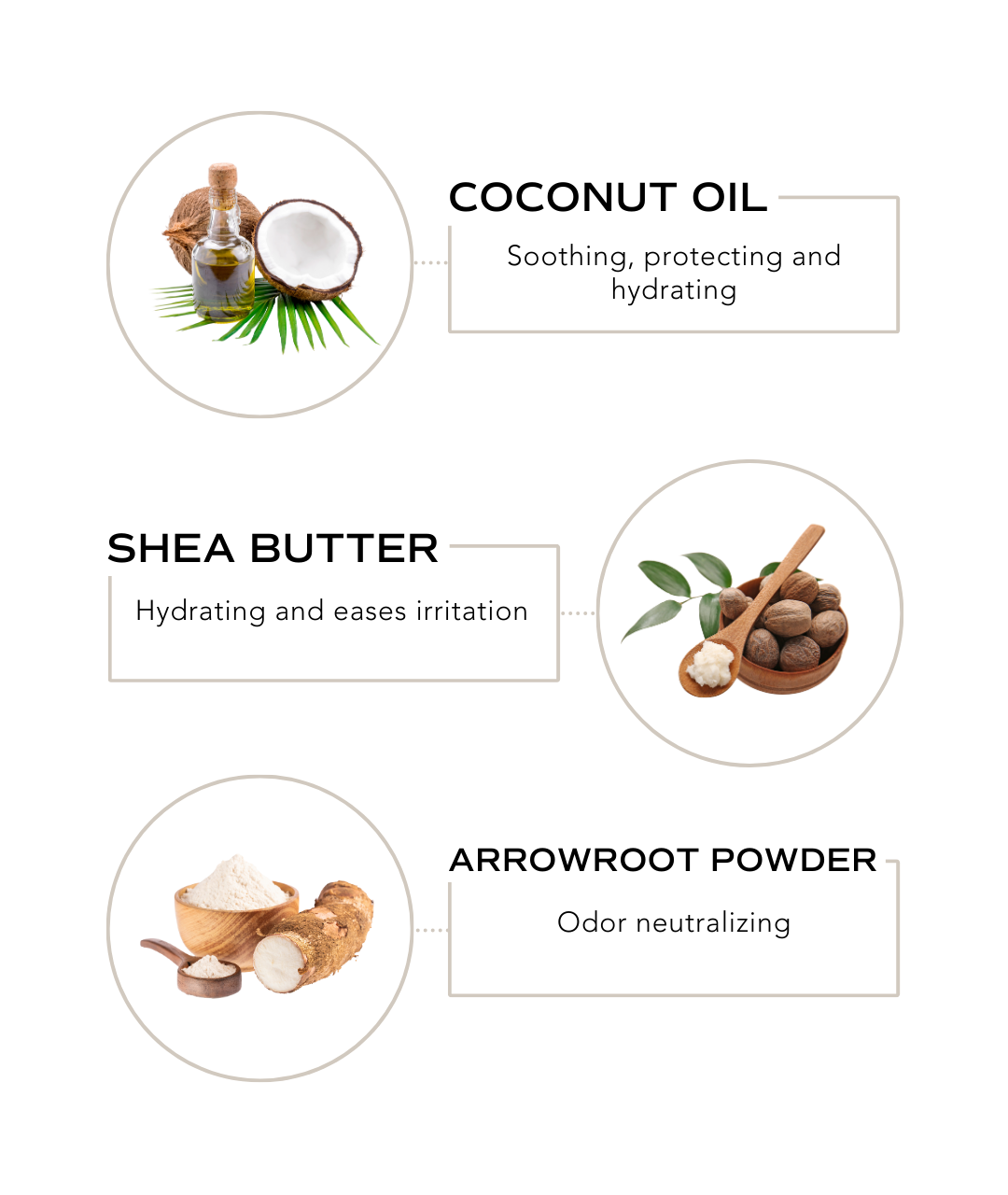 Natural Deodorant - Lavender Tea
