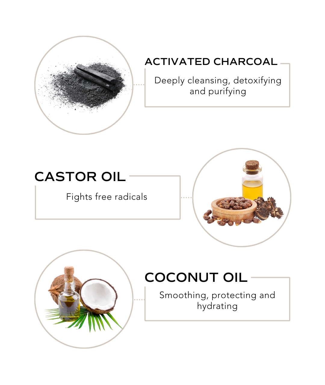 Detox Charcoal Face Wash Bar Soap