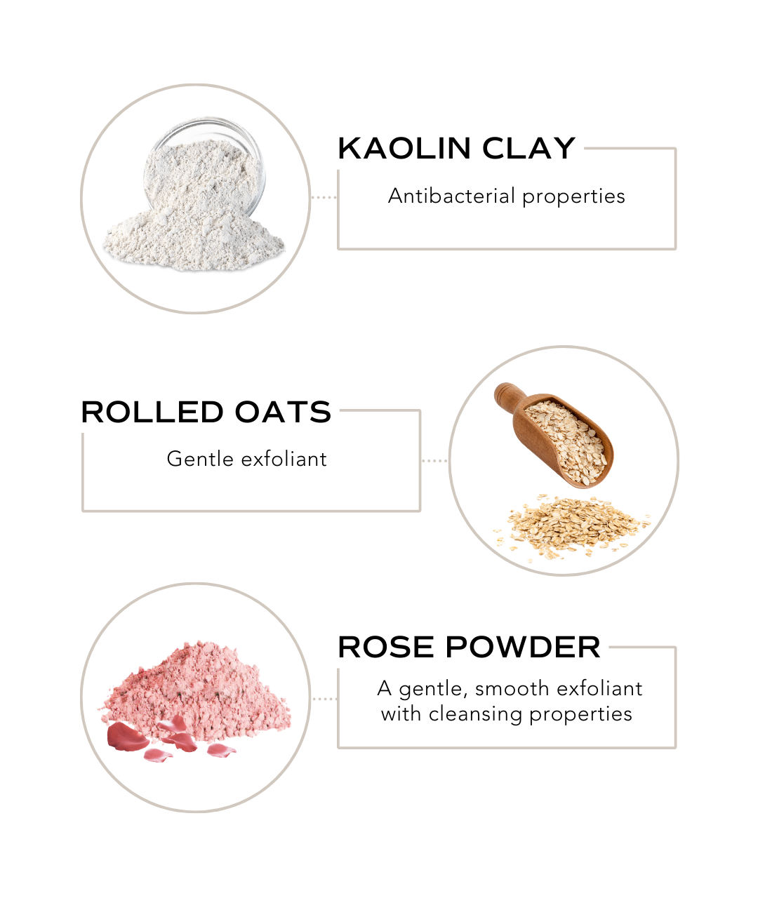 Facial Polishing Grains