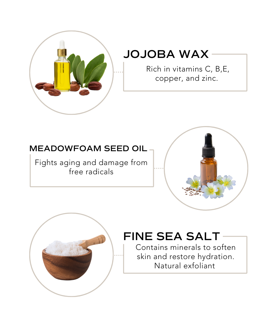 Hand & Body Scrub - Energy