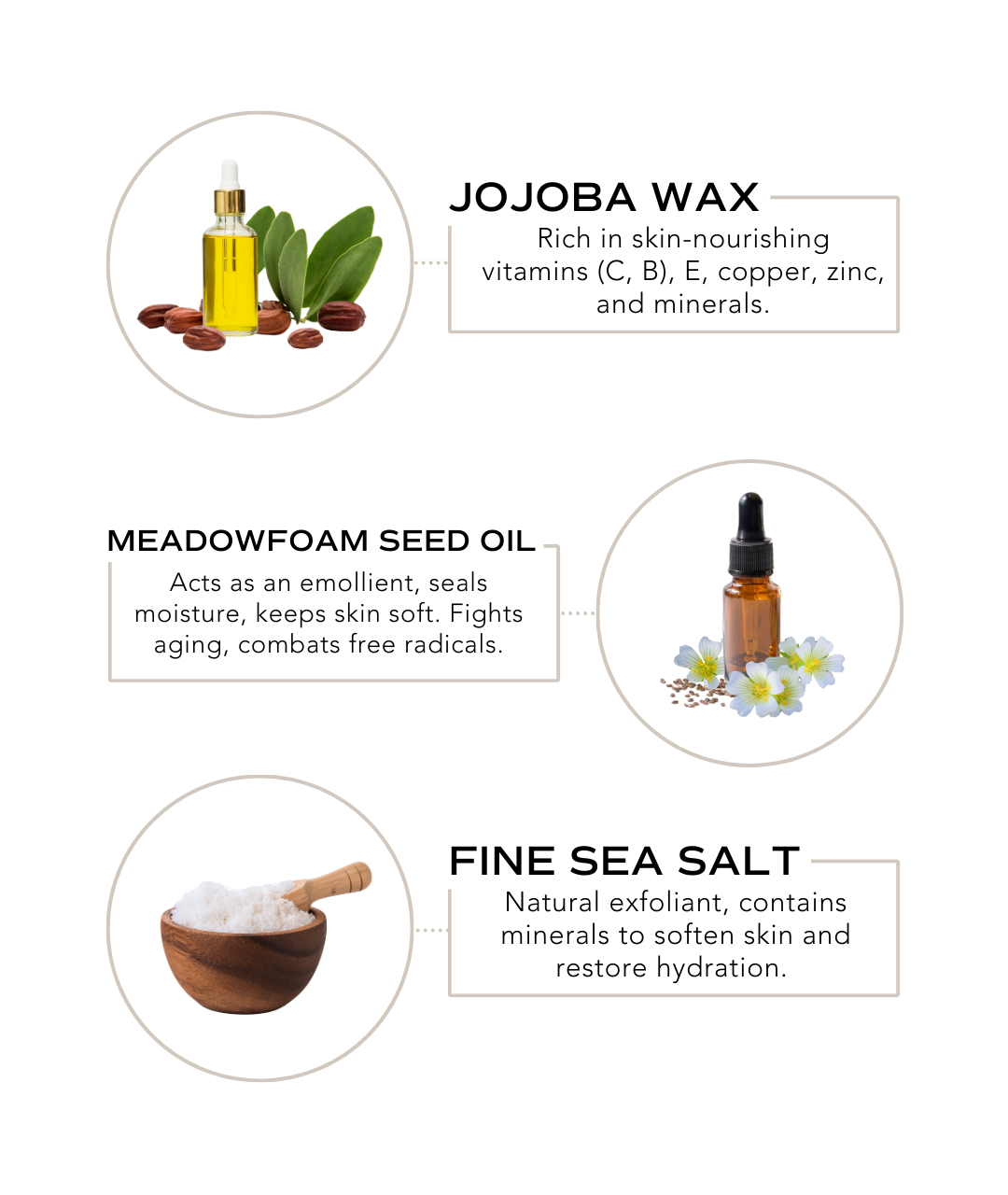 Hand & Body Scrub - Revive