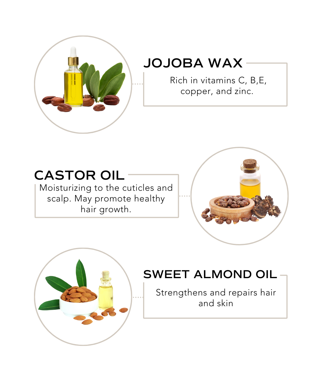 Rosemary Mint Scalp Oil