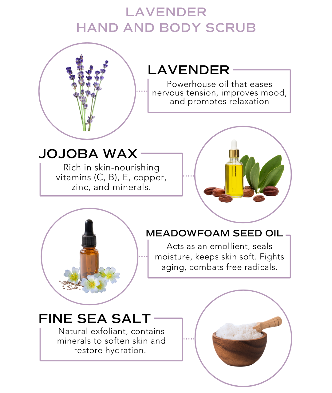 Hand & Body Scrub - Lavender
