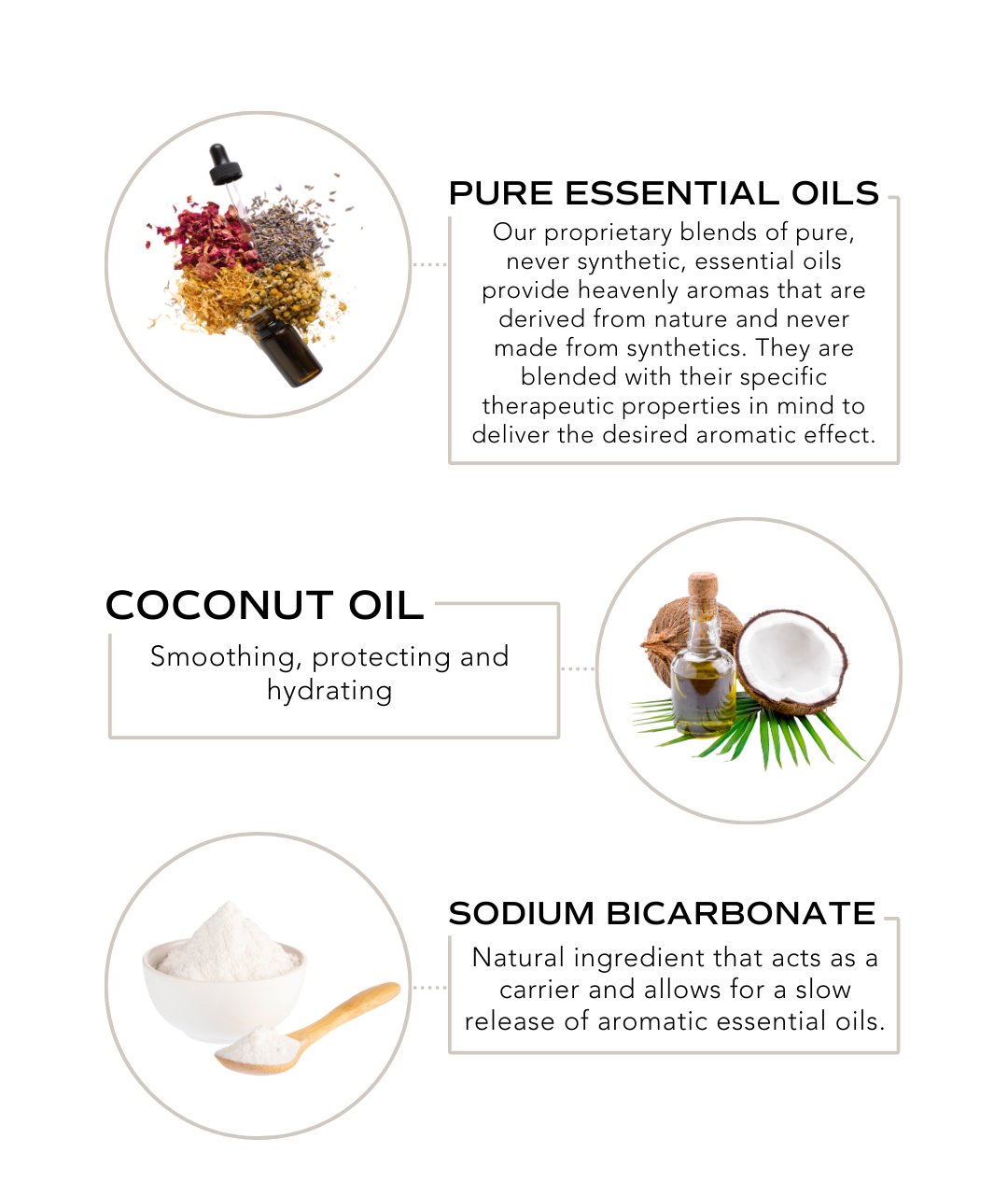 Shower Steamers - Revive