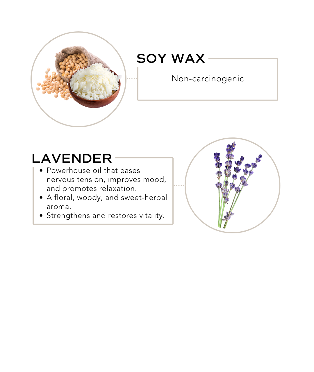 Essential Oil Soy Candle - Lavender