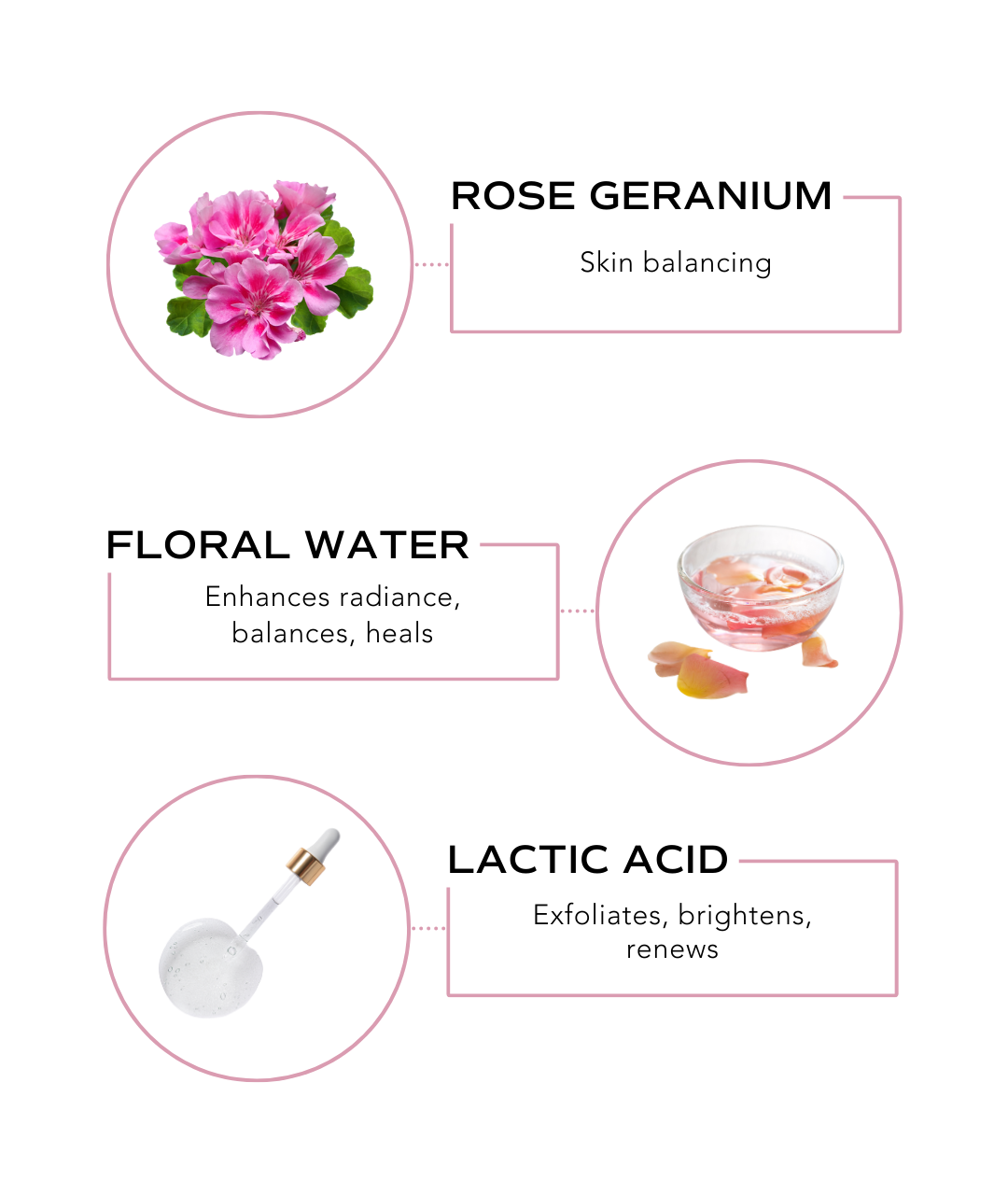 Facial Toner - Rose Geranium